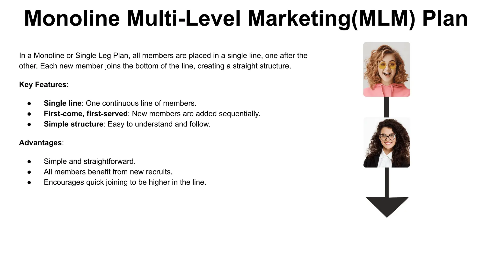 Monoline Multi-Level Marketing(MLM) Plan
In a Monoline or Single Leg Plan, all members are placed in a single line, one after the
other. Each new member joins the bottom of the line, creating a straight structure.
Key Features:
● Single line: One continuous line of members.
● First-come, first-served: New members are added sequentially.
● Simple structure: Easy to understand and follow.
Advantages:
● Simple and straightforward.
● All members benefit from new recruits.
● Encourages quick joining to be higher in the line.
 