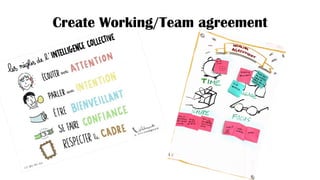 Create Working/Team agreement
 