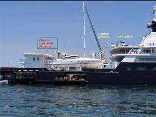 Canot a moteurs de 20 metres Yacht de 22metres Hélicoptère 