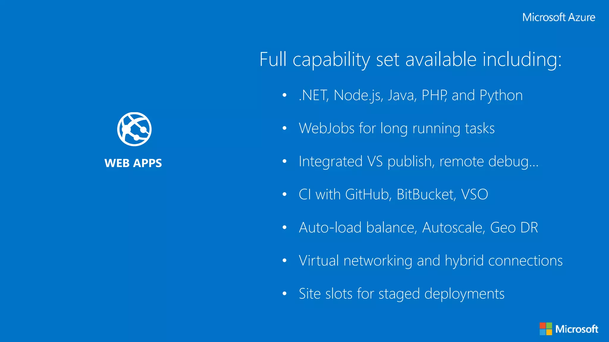 WEB APPS
Full capability set available including:
• .NET, Node.js, Java, PHP, and Python
• WebJobs for long running tasks
• Integrated VS publish, remote debug…
• CI with GitHub, BitBucket, VSO
• Auto-load balance, Autoscale, Geo DR
• Virtual networking and hybrid connections
• Site slots for staged deployments
 