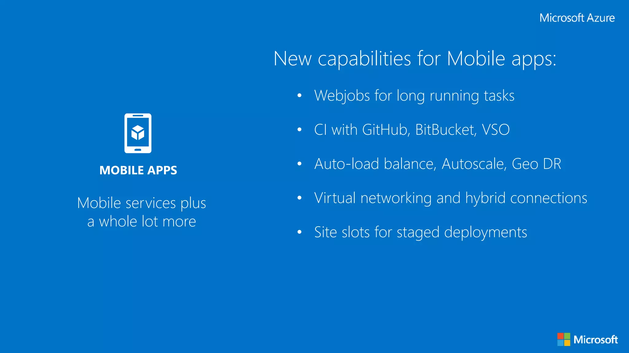 New capabilities for Mobile apps:
• Webjobs for long running tasks
• CI with GitHub, BitBucket, VSO
• Auto-load balance, Autoscale, Geo DR
• Virtual networking and hybrid connections
• Site slots for staged deployments
Mobile services plus
a whole lot more
MOBILE APPS
 