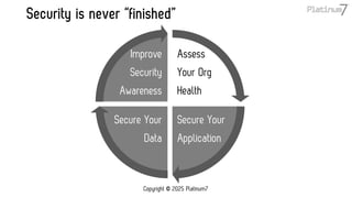 Security is never “finished”
Copyright © 2025 Platinum7
Assess
Your Org
Health
Secure Your
Application
Secure Your
Data
Improve
Security
Awareness
 