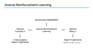 , (
) )
,
( !
,
"
#$, &$ #' &' #( &( D
"
 