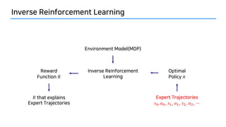 , (
) )
,
( !
,
"
#$, &$ #' &' #( &( D
"
 