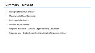 - -A
• : -A :
• -A :: - :
• - - :
• - - :
• : : : A - - :
• : : - - - : -A :
 