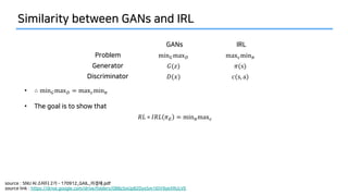 DGD D P / 2L 051
• ∴ min%max( = max*min+
• 7 BI DL I L IP
,- ∘ /,- 01 = min+max*
LIN 28 0 V U S / 01 XT A
LIN D E L DO BIIB IG DO AI L R I8 L G 0 9 :5819.
/ 2L 051
I G min%max( max*min+
/ I 2(4) 0(s)
DL DGD I 7(8) 9(s, a)
 