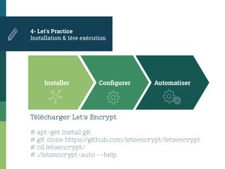 Télécharger Let's Encrypt
# apt-get install git
# git clone https://github.com/letsencrypt/letsencrypt
# cd letsencrypt/
#...