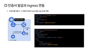  인증서 발급과 ingress 연동
▪ 인증서를 만들고 -> 저장된 인증서 secret을 ingress에 적용
apiVersion: cert-manager.io/v1
kind: Certificate
metadata:
name: acme-crt
spec:
secretName: acme-crt-secret
...
kubernetes
cert-manager
① ssl인증서 생성
② 인증서
사용 apiVersion: networking.k8s.io/v1
kind: Ingress
metadata:
name: nginx-test
annotations:
kubernetes.io/ingress.class: "nginx"
spec:
tls:
- hosts:
- test.choilab.xyz
secretName: acme-crt-secret
...
 