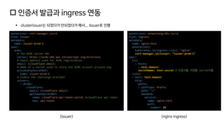  인증서 발급과 ingress 연동
▪ clusterissuer는 되었다가 안되었다가 해서... Issuer로 진행
apiVersion: networking.k8s.io/v1
kind: Ingress
metadata:
name: nginx-test
annotations:
kubernetes.io/ingress.class: "nginx"
cert-manager.io/issuer: "issuer-prod-1"
spec:
tls:
- hosts:
- test.domain
secretName: test-secret # 인증서를 저장할 secret이름
rules:
- host: test.domain
http:
paths:
- pathType: Prefix
path: "/"
backend:
service:
name: nginx-test
port:
number: 80
apiVersion: cert-manager.io/v1
kind: Issuer
metadata:
name: issuer-prod-1
spec:
acme:
# The ACME server URL
server: https://acme-v02.api.letsencrypt.org/directory
# Email address used for ACME registration
email: <cloudflare email>
# Name of a secret used to store the ACME account private key
privateKeySecretRef:
name: issuer-prod-1
# Enable the challenge provider
solvers:
- dns01:
cloudflare:
email: <cloudflare email>
apiTokenSecretRef:
name: cloudflare-api-token-secret #cloudflare api token
key: api-token
<issuer> <nginx ingress>
 