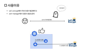  사용이유
▪ Let's encrypt에서 무료 인증서 발급해주고
▪ cert-manager에서 인증서 생성&관리
acme 프로토콜 통신
이게 뭐지?
① ssl인증서 신청
② ssl인증서 생성
 