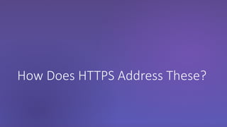 How Does HTTPS Address These?
 