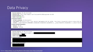 Data Privacy
Source: https://https.cio.gov/faq/#what-information-does-https-protect%3f
 