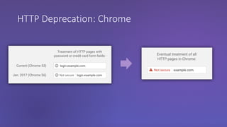 HTTP Deprecation: Chrome
 