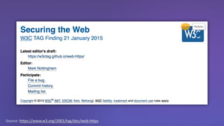 Source: https://www.w3.org/2001/tag/doc/web-https
 