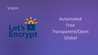 Vision
Automated
Free
Transparent/Open
Global
 