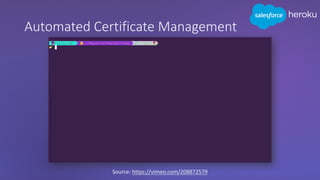 Automated Certificate Management
Source: https://vimeo.com/208872579
 