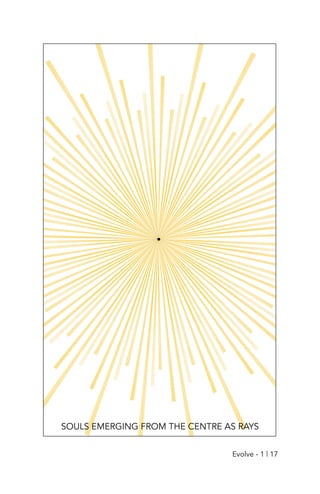 SOULS EMERGING FROM THE CENTRE AS RAYS
Evolve - 1 | 17
 