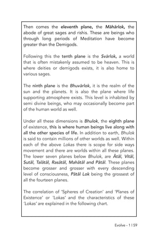 Then comes the eleventh plane, the Māhārlok, the
abode of great sages and rishis. These are beings who
through long periods of Meditation have become
greater than the Demigods.
Following this the tenth plane is the Svārlok, a world
that is often mistakenly assumed to be heaven. This is
where deities or demigods exists, it is also home to
various sages.
The ninth plane is the Bhuvārlok, it is the realm of the
sun and the planets. It is also the plane where life
supporting atmosphere exists. This level is inhabited by
semi divine beings, who may occasionally become part
of the human world as well.
Under all these dimensions is Bhulok, the eighth plane
of existence, this is where human beings live along with
all the other species of life. In addition to earth, Bhulok
is said to contain millions of other worlds as well. Within
each of the above Lokas there is scope for side ways
movement and there are worlds within all these planes.
The lower seven planes below Bhulok, are Âtâl, Vitâl,
Sutâl, Talâtâl, Rasâtâl, Mahâtâl and Pâtâl. These planes
become grosser and grosser with every descending
level of consciousness, Pâtâl Lok being the grossest of
all the fourteen planes.
The correlation of ‘Spheres of Creation’ and ‘Planes of
Existence’ or ‘Lokas’ and the characteristics of these
‘Lokas’ are explained in the following chart.
Evolve - 1 | 59
 
