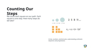 Lets Find Our Way for grade 4 and for algorithms explains everything.pptx