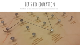 Let’s fix education
Manon Mostert - van der Sar | Creative Catalyst on a mission to change education from the inside
 