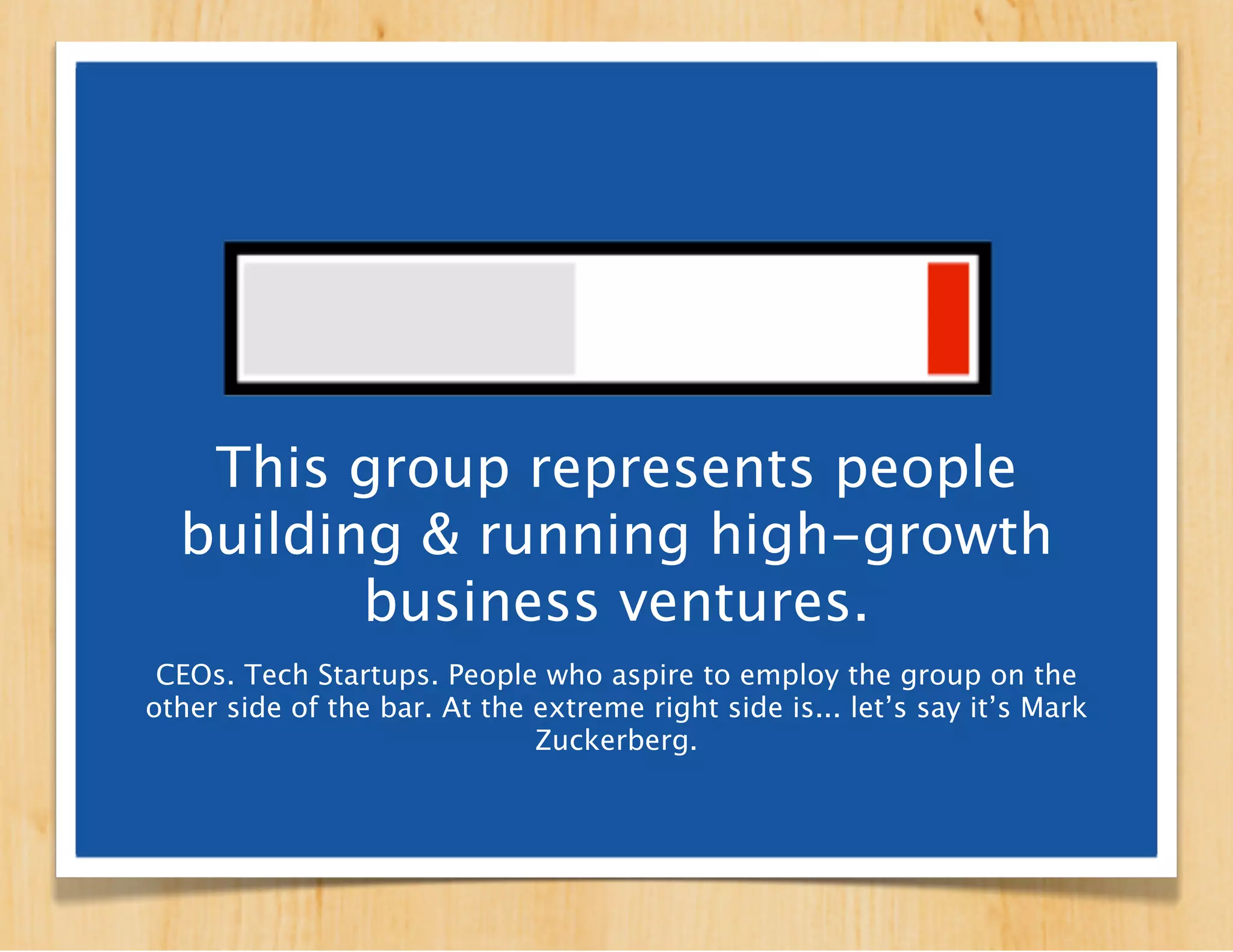 This group represents people
building & running high-growth
       business ventures.
 CEOs. Founders. People who employ, or aspire to employ,
the group on the other side of the bar. At the extreme right
  end of the spectrum is... let’s say it’s Mark Zuckerberg.
 