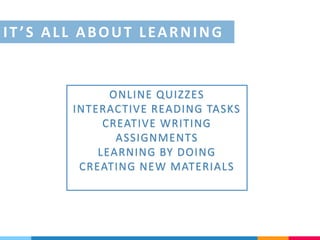 IT’S ALL ABOUT LEARNING
ONLINE QUIZZES
INTERACTIVE READING TASKS
CREATIVE WRITING
ASSIGNMENTS
LEARNING BY DOING
CREATING NEW MATERIALS
IT’S ALL ABOUT LEARNING
 