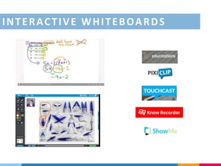 INTERACTIVE WHITEBOARDS
 