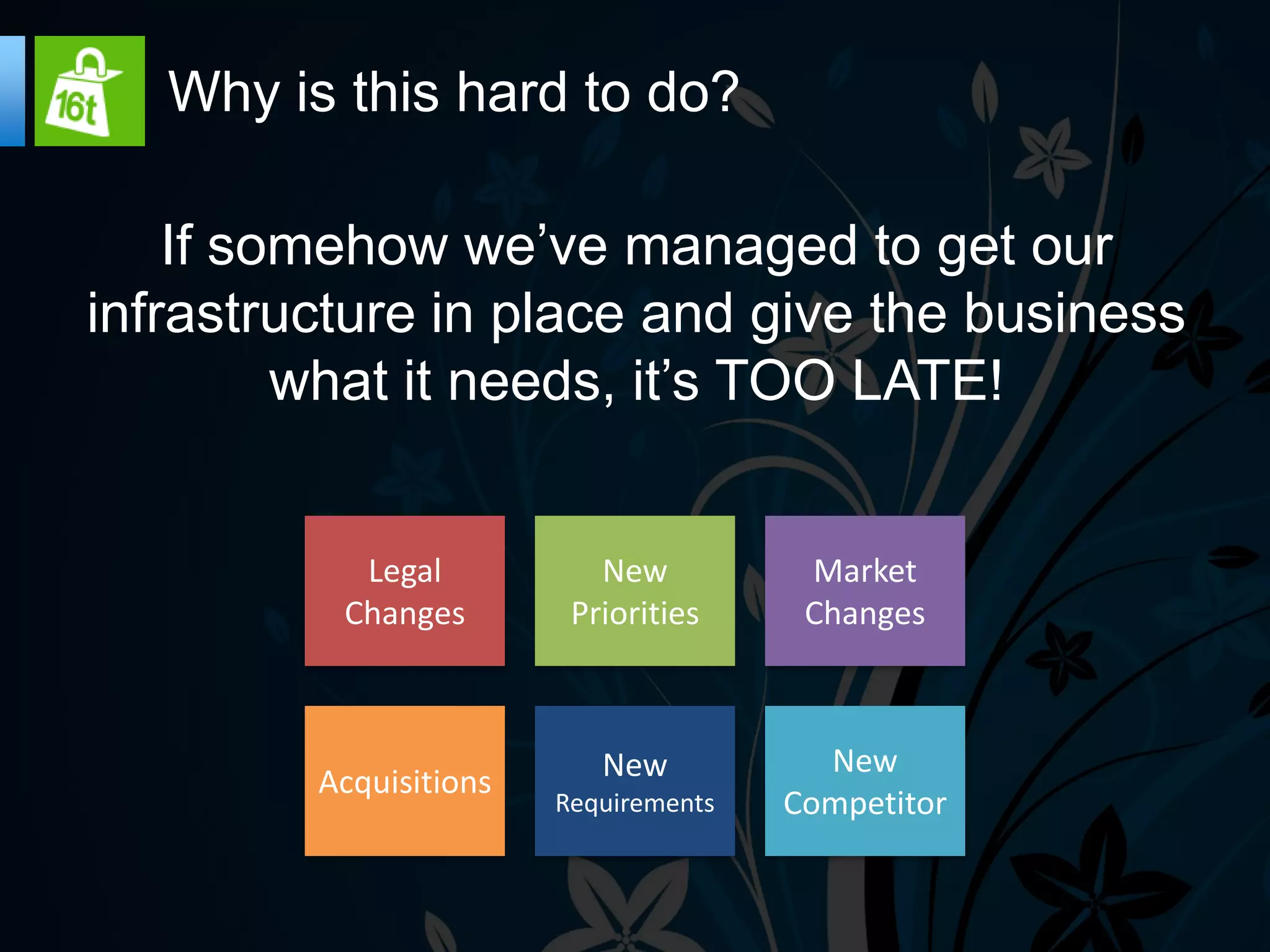 Why is this hard to do?

    If somehow we’ve managed to get our
infrastructure in place and give the business
         what it needs, it’s TOO LATE!


           Legal           New          Market
          Changes        Priorities     Changes



                           New           New
         Acquisitions
                        Requirements   Competitor
 