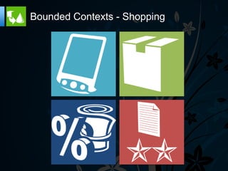 Bounded Contexts - Shopping
 