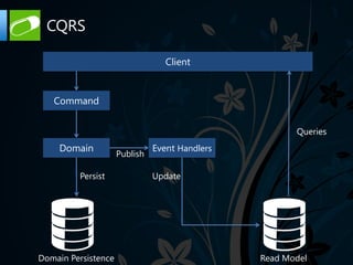 CQRS

                                  Client


   Command


                                                       Queries
     Domain                    Event Handlers
                     Publish

         Persist               Update




Domain Persistence                              Read Model
 