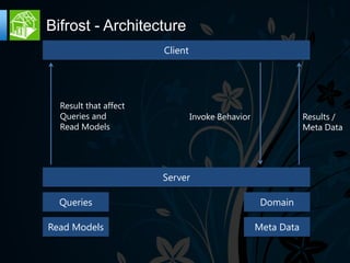 Bifrost - Architecture
                       Client




  Result that affect
  Queries and                   Invoke Behavior               Results /
  Read Models                                                 Meta Data




                       Server

  Queries                                          Domain

Read Models                                       Meta Data
 