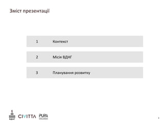 3
Зміст презентації
Контекст
Місія ВДНГ
Планування розвитку
1
3
2
 