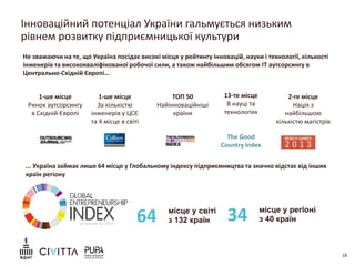 18
Інноваційний потенціал України гальмується низьким
рівнем розвитку підприємницької культури
Не зважаючи на те, що Украї...