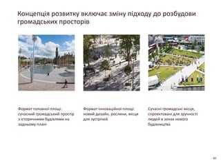 Концепція розвитку включає зміну підходу до розбудови
громадських просторів
Формат головної площі:
сучасний громадський пр...