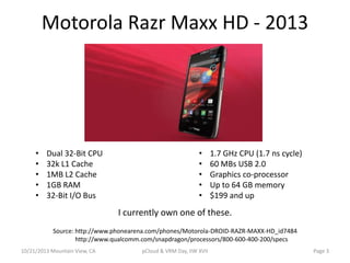 Motorola Razr Maxx HD - 2013

•
•
•
•
•

Dual 32-Bit CPU
32k L1 Cache
1MB L2 Cache
1GB RAM
32-Bit I/O Bus

•
•
•
•
•

1.7 ...
