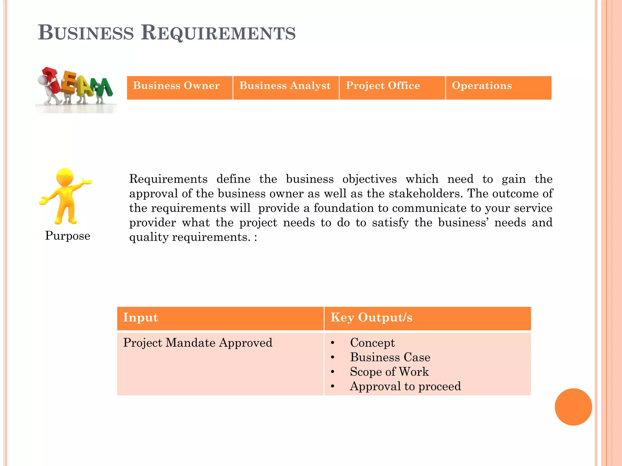 BUSINESS REQUIREMENTS
Requirements define the business objectives which need to gain the
approval of the business owner as well as the stakeholders. The outcome of
the requirements will provide a foundation to communicate to your service
provider what the project needs to do to satisfy the business’ needs and
quality requirements. :Purpose
Business Owner Business Analyst Project Office Operations
Input Key Output/s
Project Mandate Approved • Concept
• Business Case
• Scope of Work
• Approval to proceed
 