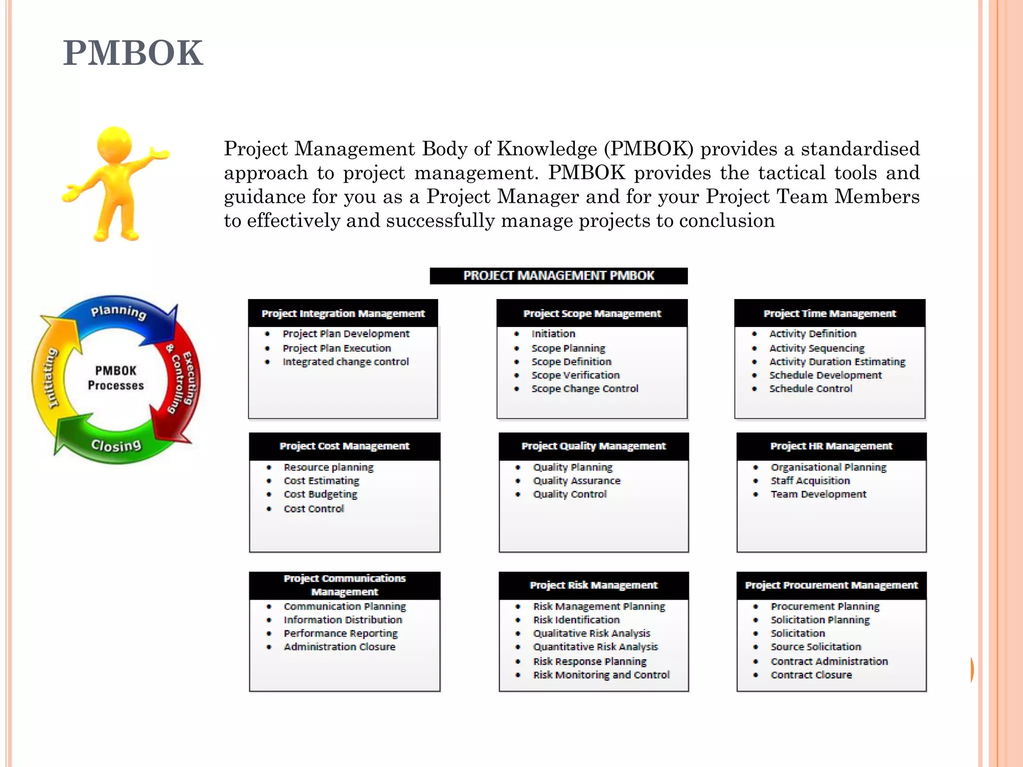 PMBOK
Project Management Body of Knowledge (PMBOK) provides a standardised
approach to project management. PMBOK provides the tactical tools and
guidance for you as a Project Manager and for your Project Team Members
to effectively and successfully manage projects to conclusion
 