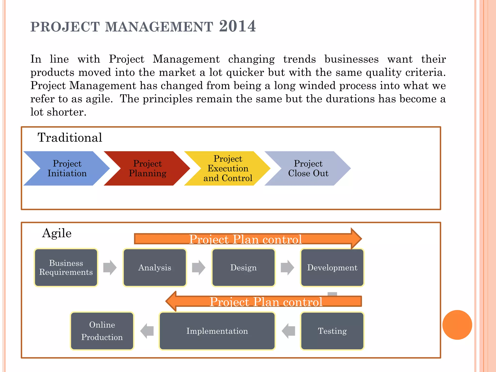 PROJECT MANAGEMENT 2014
In line with Project Management changing trends businesses want their
products moved into the market a lot quicker but with the same quality criteria.
Project Management has changed from being a long winded process into what we
refer to as agile. The principles remain the same but the durations has become a
lot shorter.
Project
Initiation
Project
Planning
Project
Execution
and Control
Project
Close Out
Business
Requirements
Analysis Design Development
TestingImplementation
Online
Production
Traditional
Agile
Project Plan control
Project Plan control
 