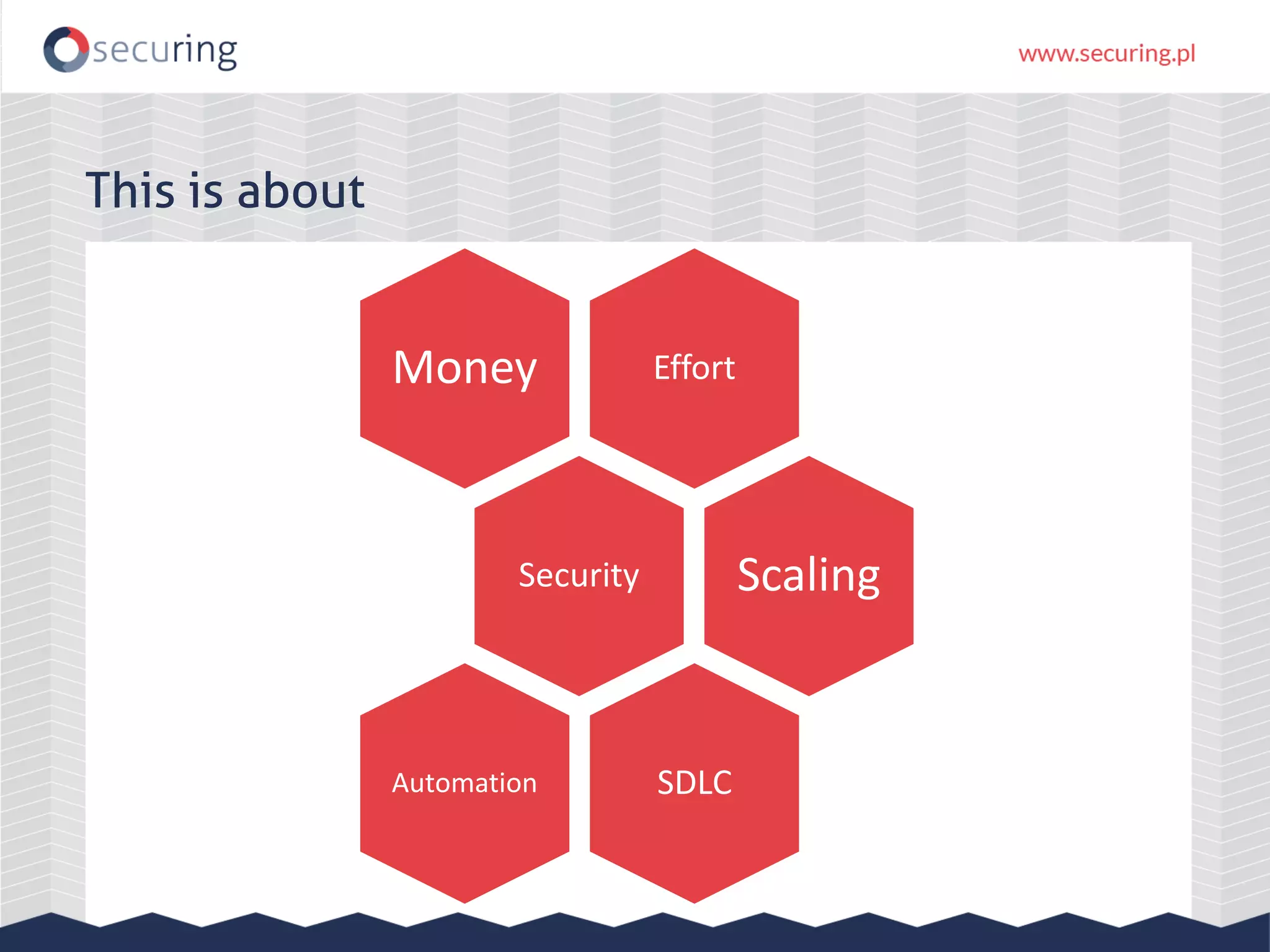 EffortMoney
Security Scaling
SDLCAutomation
This is about
 