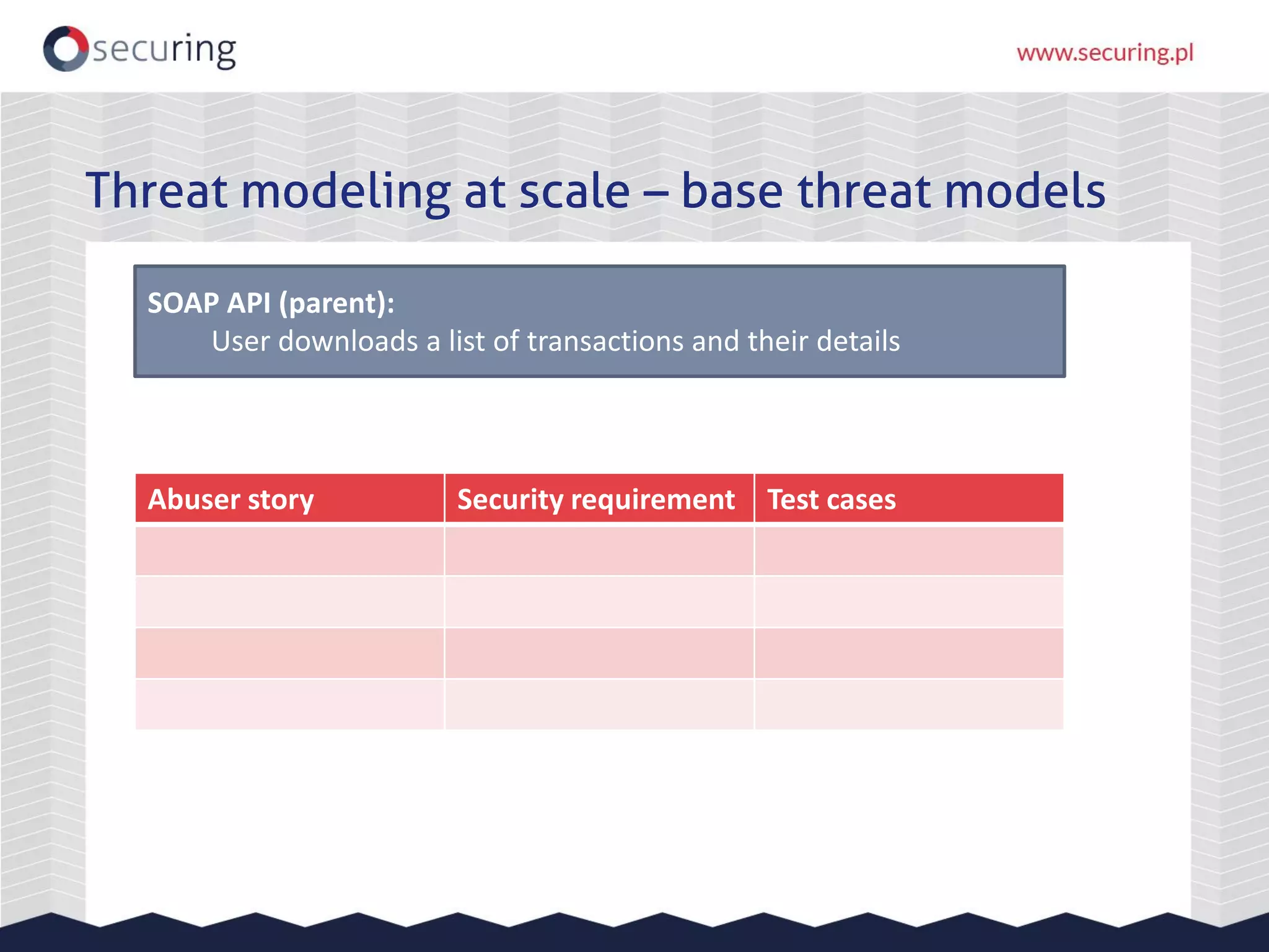 Threat modeling at scale – base threat models
Abuser story Security requirement Test cases
SOAP API (parent):
User downloads a list of transactions and their details
 