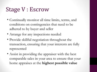 Stage V : Escrow
• Continually monitor all time limits, terms, and
conditions on contingencies that need to be
adhered to by buyer and seller
• Arrange for any inspections needed
• Provide skillful negotiation throughout the
transaction, ensuring that your interests are fully
represented
• Assist in providing the appraiser with the best
comparable sales in your area to ensure that your
home appraises at the highest possible value
 