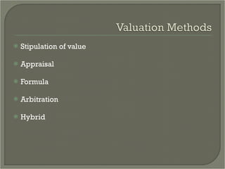 Stipulation of value Appraisal Formula Arbitration Hybrid 