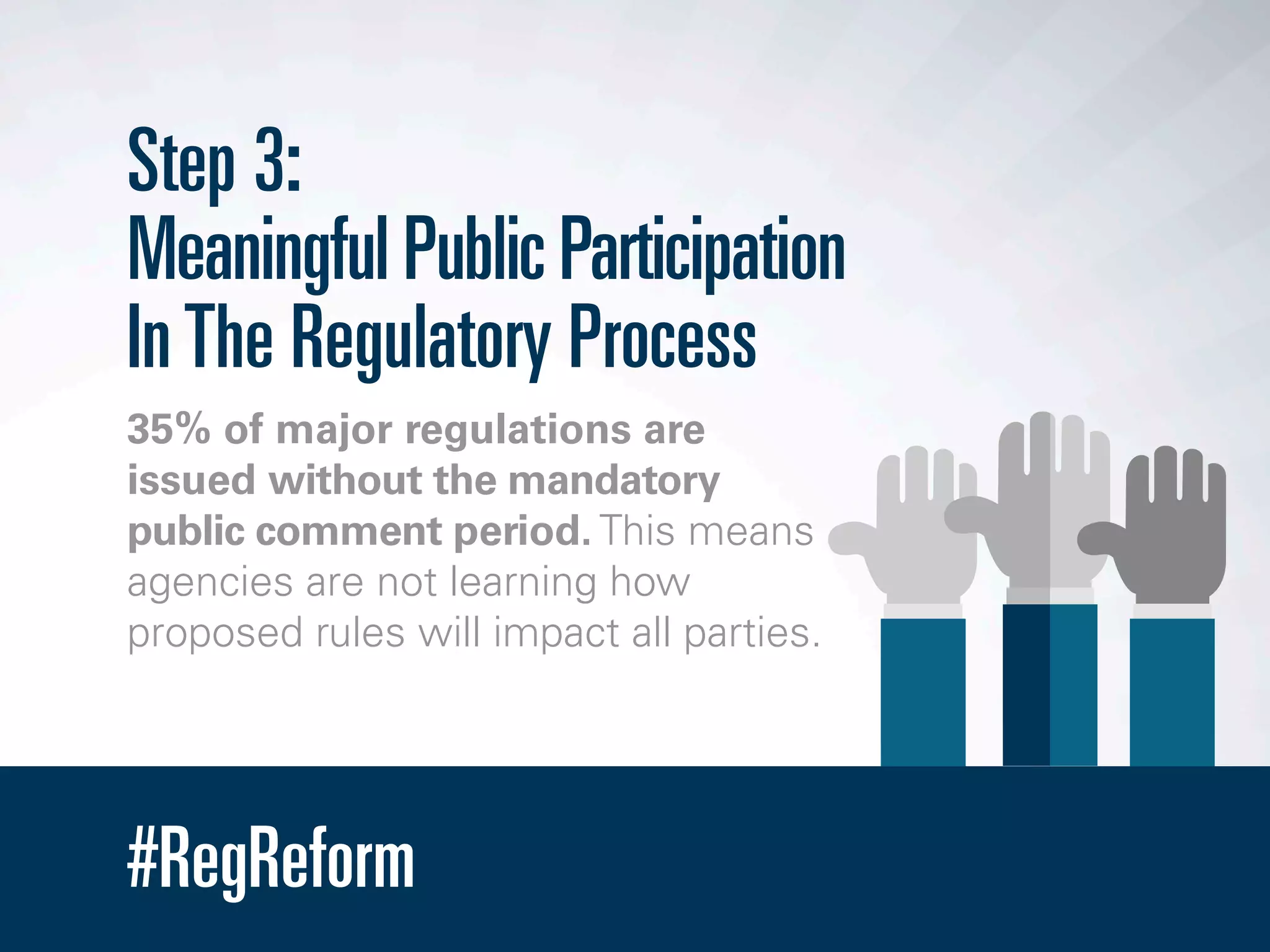 #RegReform
Step 3:
Meaningful Public Participation
InThe Regulatory Process
35% of major regulations are
issued without the mandatory
public comment period. This means
agencies are not learning how
proposed rules will impact all parties.
 