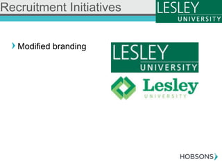 ! Modified branding
Recruitment Initiatives
 