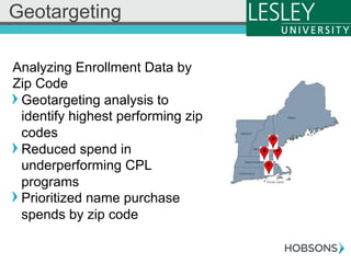 Analyzing Enrollment Data by
Zip Code
! Geotargeting analysis to
identify highest performing zip
codes
! Reduced spend in
underperforming CPL
programs
! Prioritized name purchase
spends by zip code
Geotargeting
 