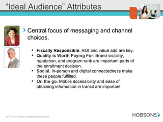 35 | © 2013 Hobsons. All rights reserved worldwide.
! Central focus of messaging and channel
choices.
•  Fiscally Responsible. ROI and value add are key.
•  Quality is Worth Paying For. Brand visibility,
reputation, and program rank are important parts of
the enrollment decision.
•  Social. In-person and digital connectedness make
these people fulfilled.
•  On the go. Mobile accessibility and ease of
obtaining information in transit are important
“Ideal Audience” Attributes
	
  	
  	
  	
  
	
  	
  	
  	
  	
  	
  
	
  	
  	
  	
  
	
  	
  	
  	
  	
  	
  
 