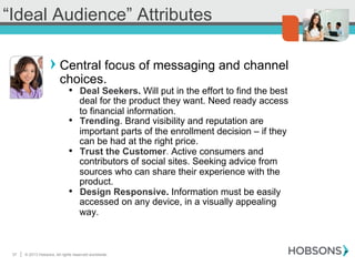 37 | © 2013 Hobsons. All rights reserved worldwide.
! Central focus of messaging and channel
choices.
•  Deal Seekers. Will put in the effort to find the best
deal for the product they want. Need ready access
to financial information.
•  Trending. Brand visibility and reputation are
important parts of the enrollment decision – if they
can be had at the right price.
•  Trust the Customer. Active consumers and
contributors of social sites. Seeking advice from
sources who can share their experience with the
product.
•  Design Responsive. Information must be easily
accessed on any device, in a visually appealing
way.
“Ideal Audience” Attributes
	
  	
  	
  	
  
	
  	
  	
  	
  	
  	
  
 