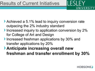 ! Achieved a 5.1% lead to inquiry conversion rate
outpacing the 2% industry standard
! Increased inquiry to application conversion by 2%
for College of Art and Design
! Increased freshman applications by 30% and
transfer applications by 20%
! Anticipate increasing overall new
freshman and transfer enrollment by 30%
Results of Current Initiatives
 