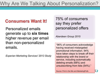 Why Are We Talking About Personalization?
75% of consumers
say they prefer
personalized offers
Aberdeen Group 2015
Personalized emails
generate up to six times
higher revenue per email
than non-personalized
emails.
Experian Marketing Services' 2013 Study
“96% of consumers acknowledge
having received mistargeted
promotional information. 94%
have taken steps to break off their
relationship with the brand or
service, including automatically
deleting emails (68%) and
unsubscribing from lists (54%).”
Source: Print in the Mix and MarketingProfs
 