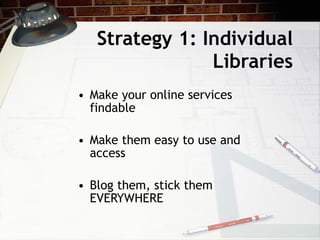 Strategy 1: Individual Libraries Make your online services findable Make them easy to use and access Blog them, stick them EVERYWHERE 